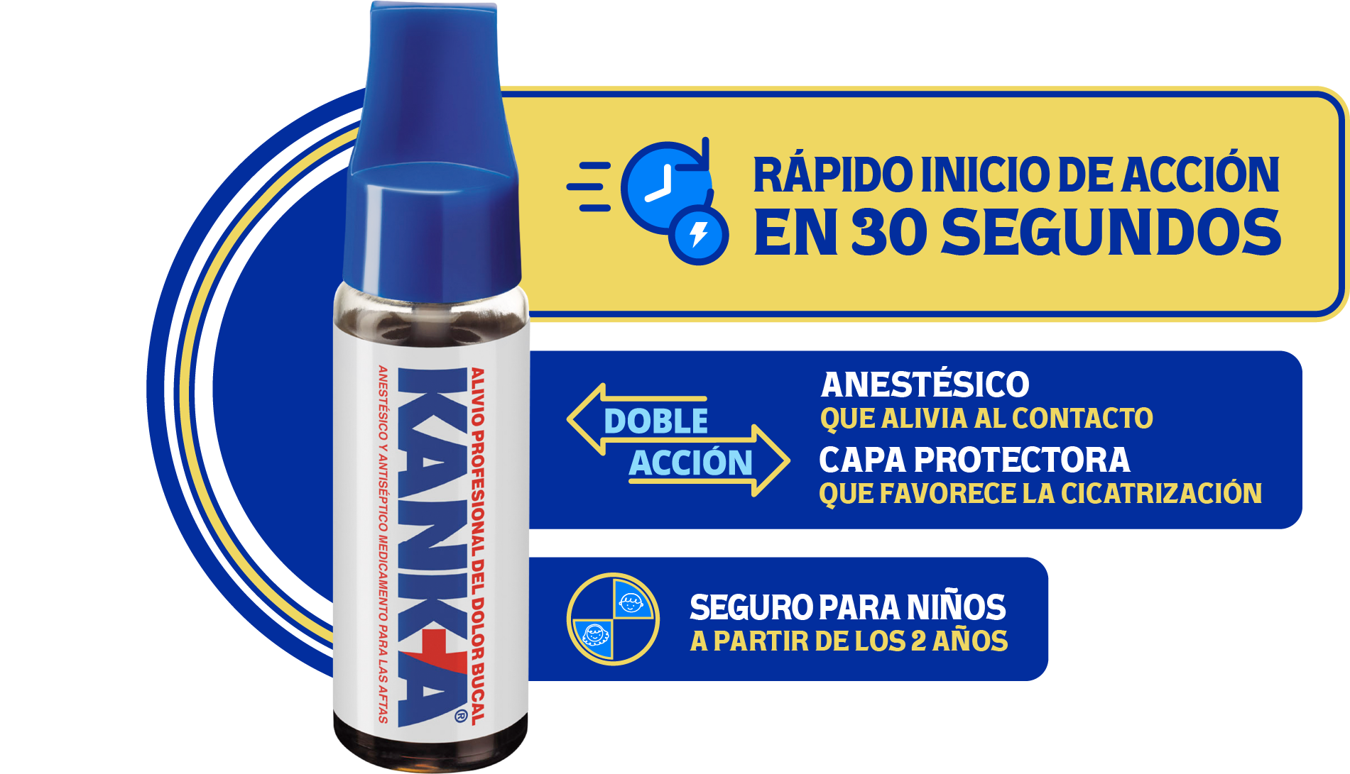 Beneficios de Kanka